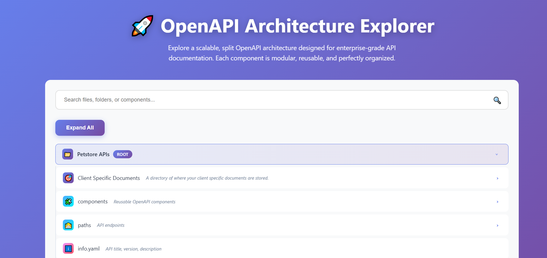 OpenAPI architecture
